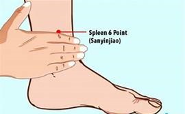 Spleen 6 acupressure point